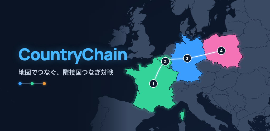 CountryChain